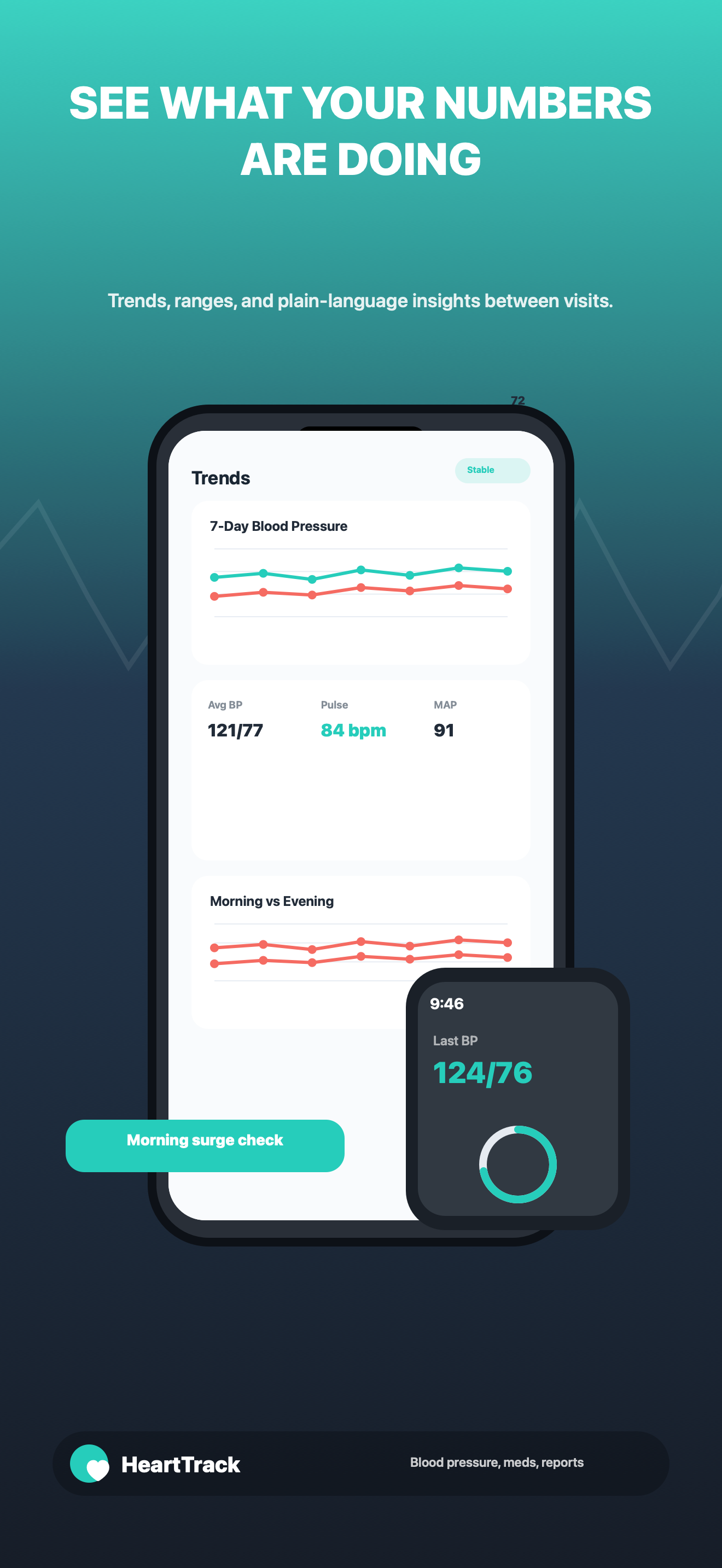 HeartTrack blood pressure trend screen